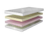 Mattress 573665 5011915