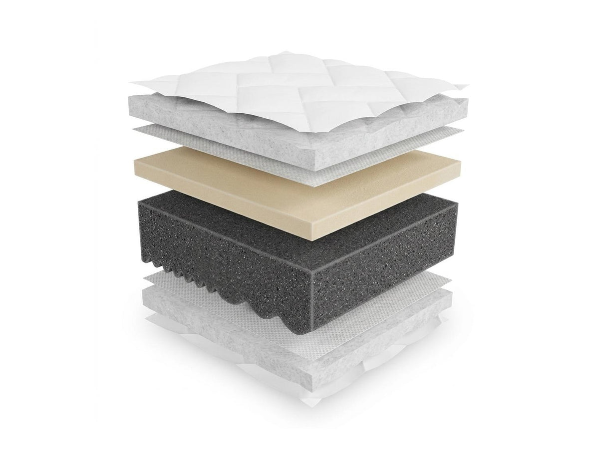 Mattress 588884 5012040