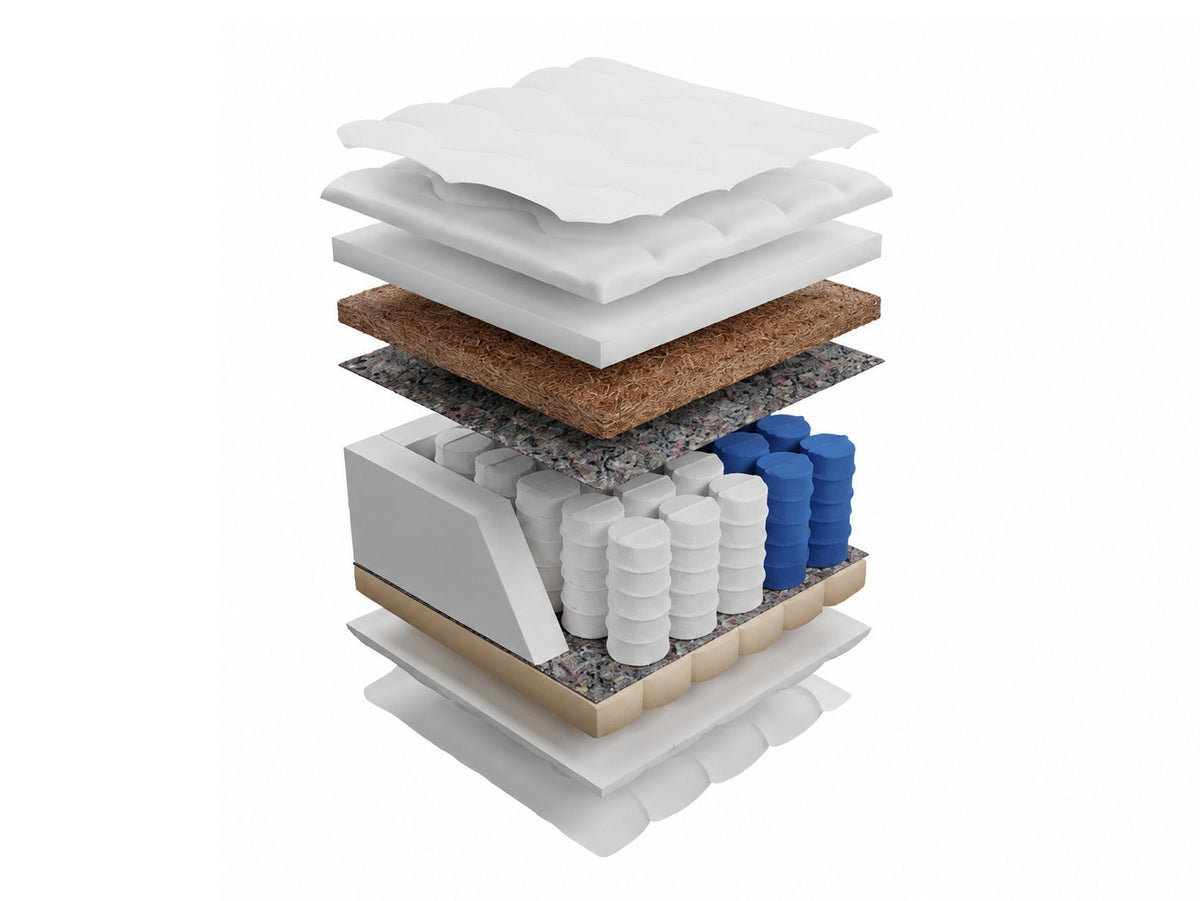 Mattress 58544 5014131