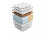 Mattress 113747 5014153
