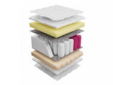 Mattress 202945 5014199