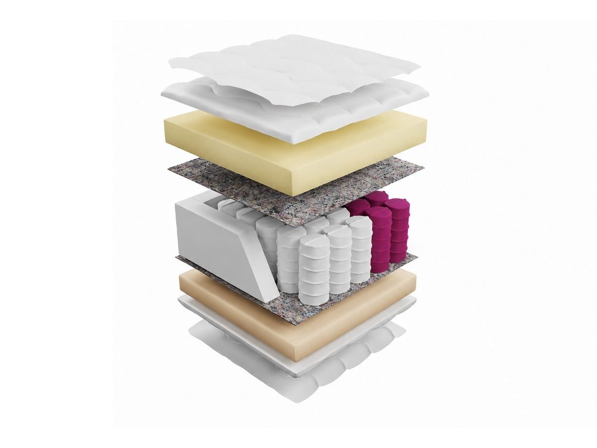 Mattress 202977 5014206