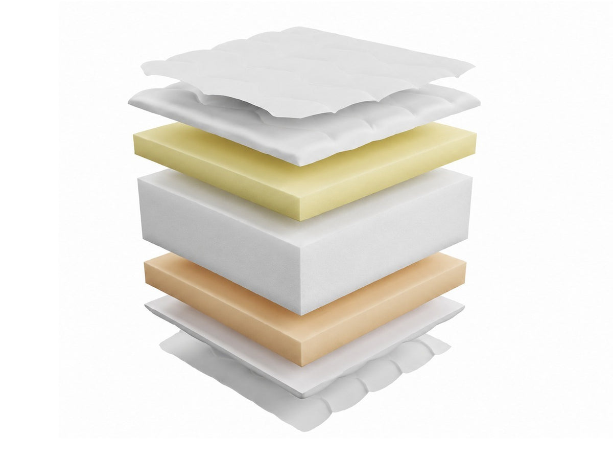 Mattress 202995 5014217