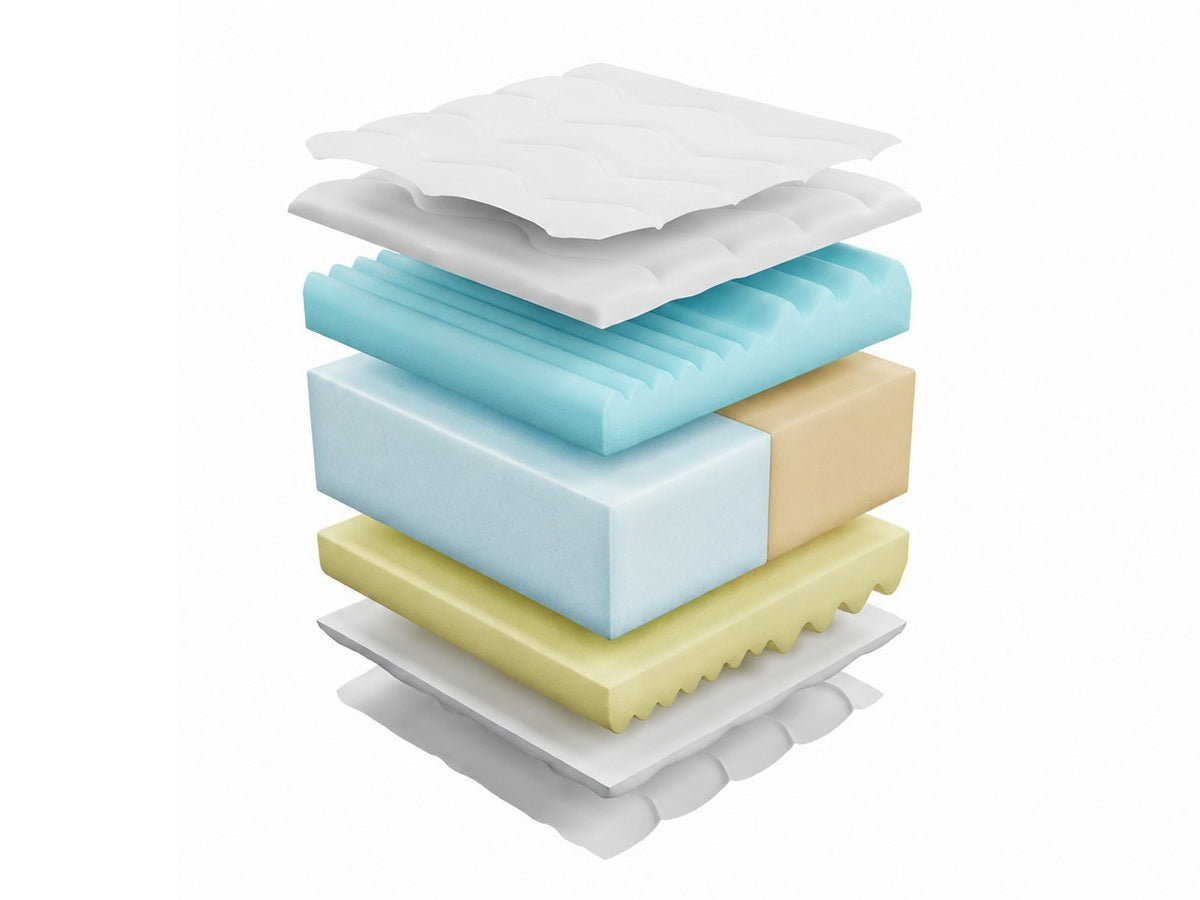 Mattress 203121 5014249