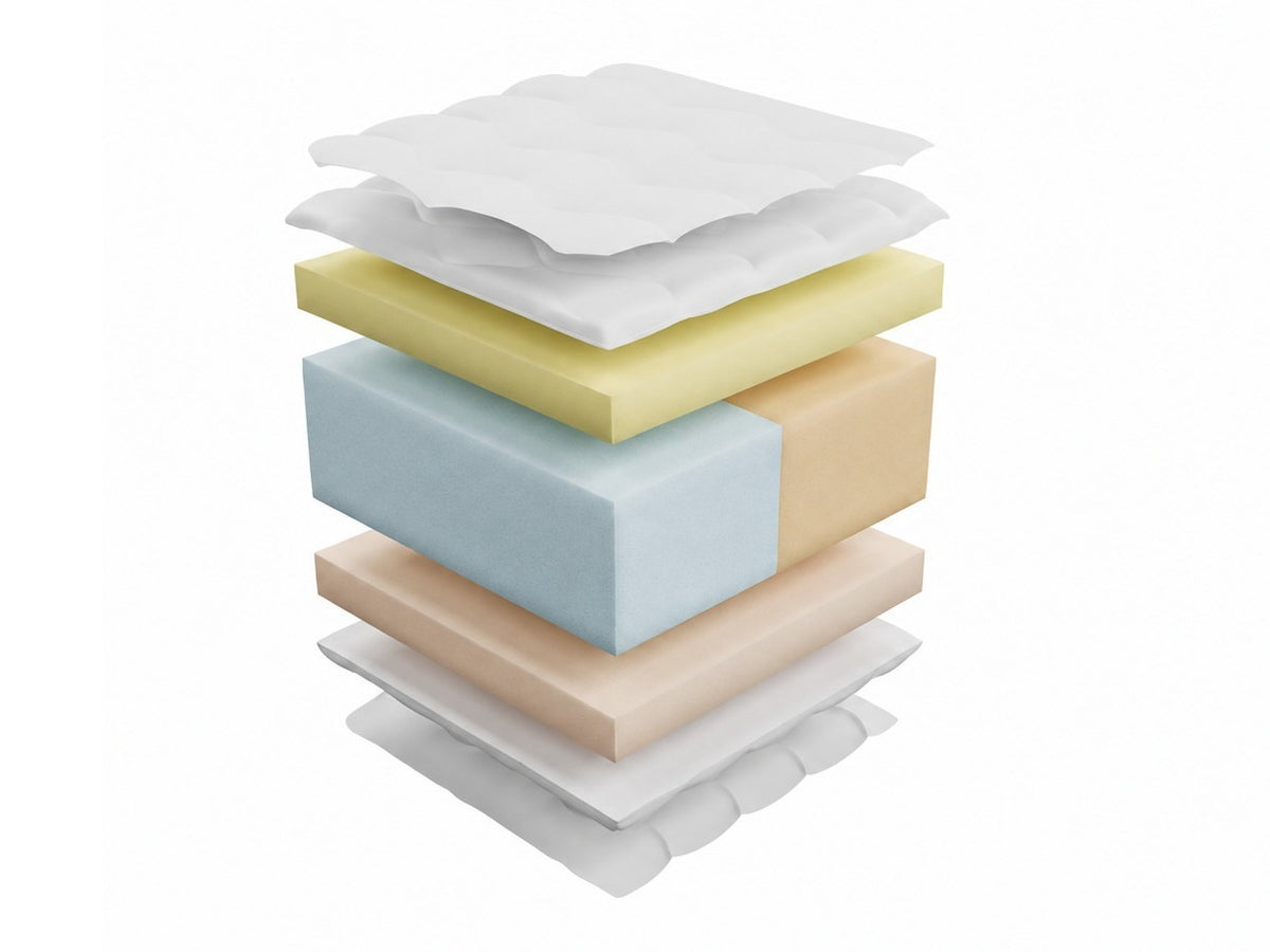 Mattress 203131 5014252