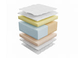 Mattress 203131 5014253
