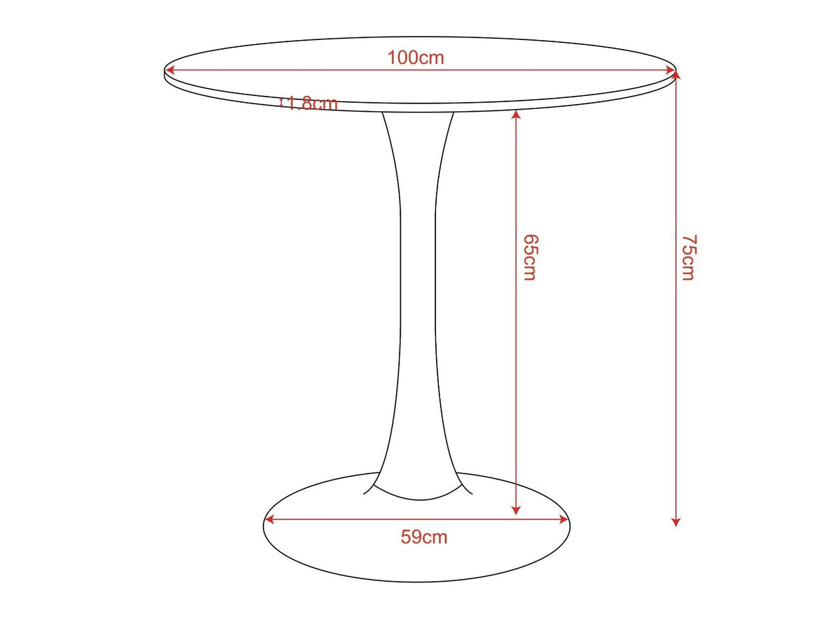 Table 615988 5069134