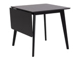 Table 429995 5083639