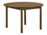 Table 685777