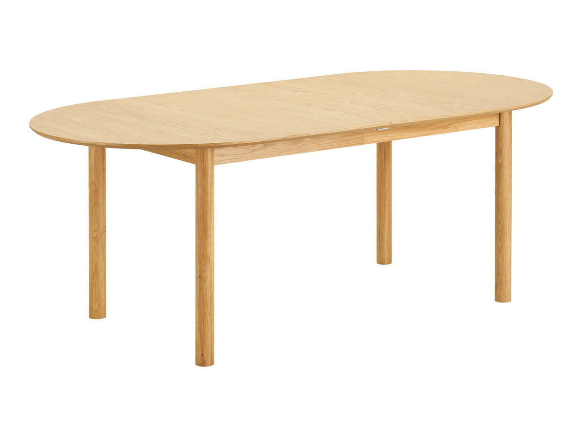 Table 685782