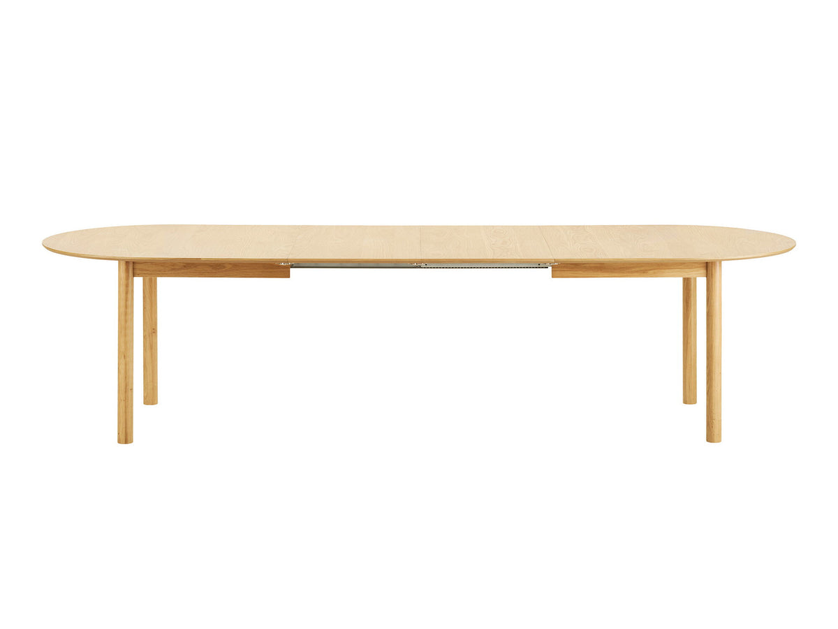 Table 685782