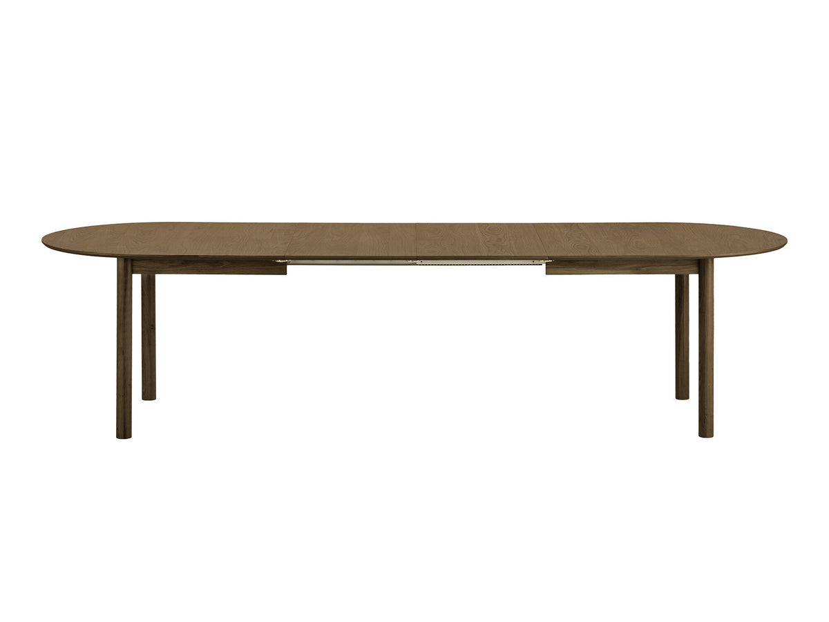 Table 685782