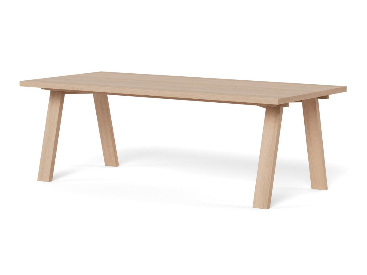 Table 687785